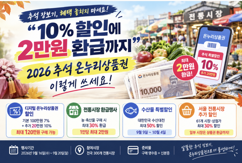 [온누리상품권] “10% 할인에 2만원 환급까지” 2026 추석 온누리상품권 이렇게 쓰세요