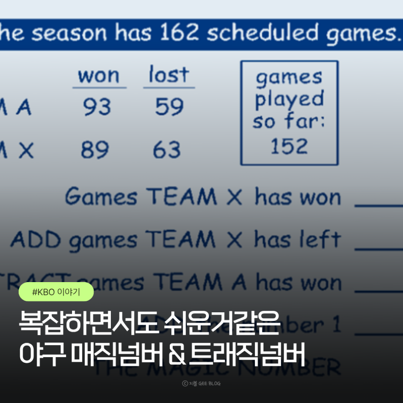 야구 매직넘버와 트래직넘버? 계산 방법 쉽게 알아보기 (ft.계산사이트)