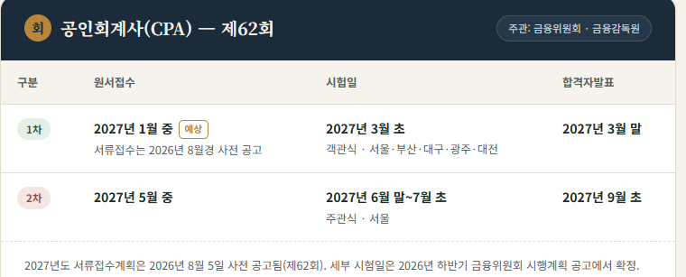 2027년 자격시험 · 공무원시험 일정