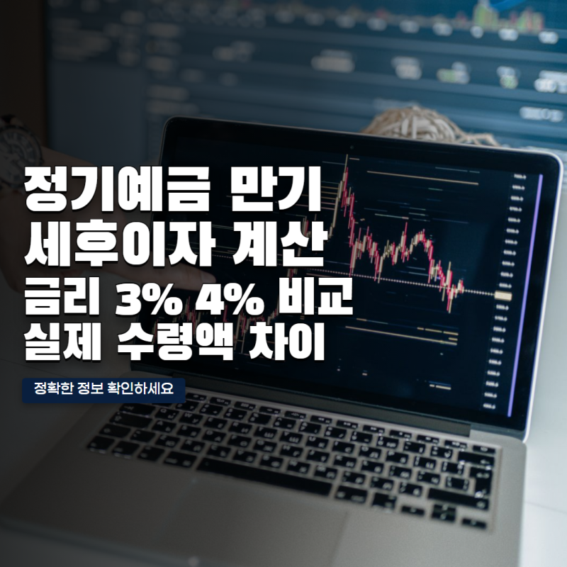 정기예금 만기 세후이자 계산방법 금리 3% 4% 실제 수령액 비교
