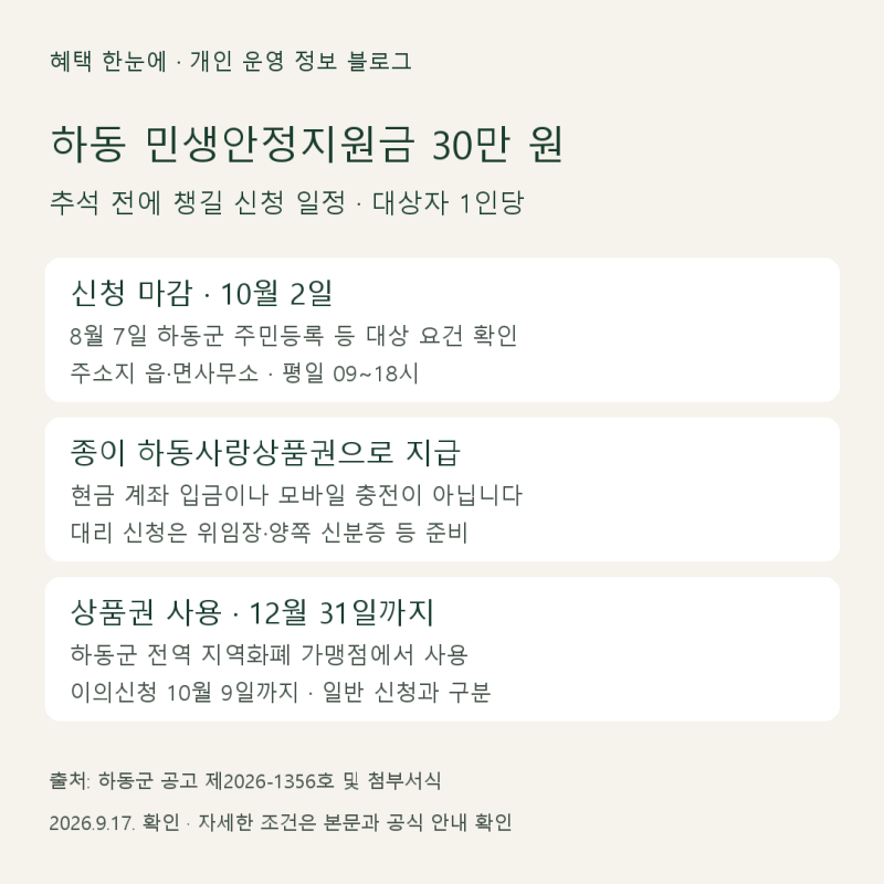 2026 하동 민생지원금 30만원｜10월 2일 신청 마감·상품권 사용기한·대리신청