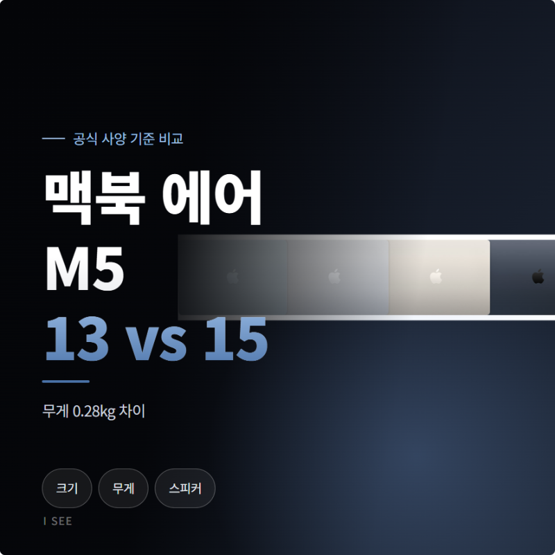 맥북 에어 M5 크기 비교, 13인치와 15인치 어떤 걸 사야 할까?