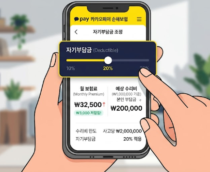 단말기 개통 60일 지났어도 OK! 카카오페이 손해보험 휴대폰보험 가입방법과 필수보장항목 및....