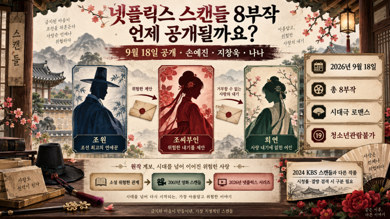 넷플릭스 스캔들 8부작 언제 공개될까요? 손예진·지창욱·나나 출연진 정리