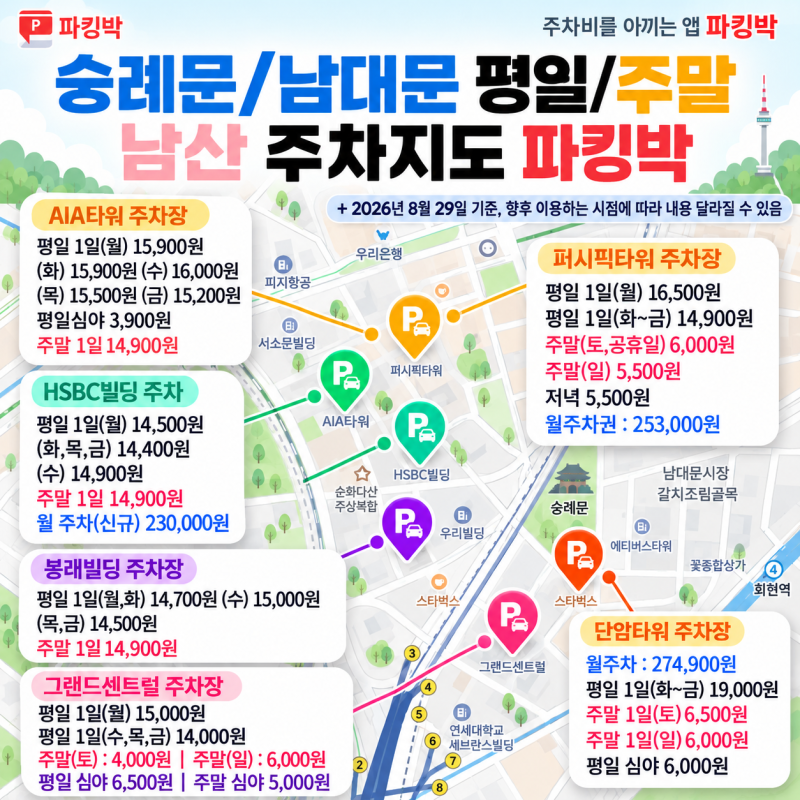 남대문시장·숭례문·서울역 근처 직장인 추천! 남대문.서울역 맛집 주차, 여행객 단골주차장