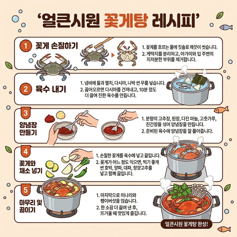 꽃게탕 레시피 시원하고 칼칼하게 끓이는 꽃게탕 끓이는법