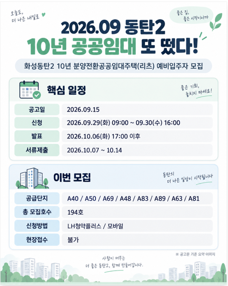 입주자가 소개하는 동탄 10년 공공임대 예비입주자 공고