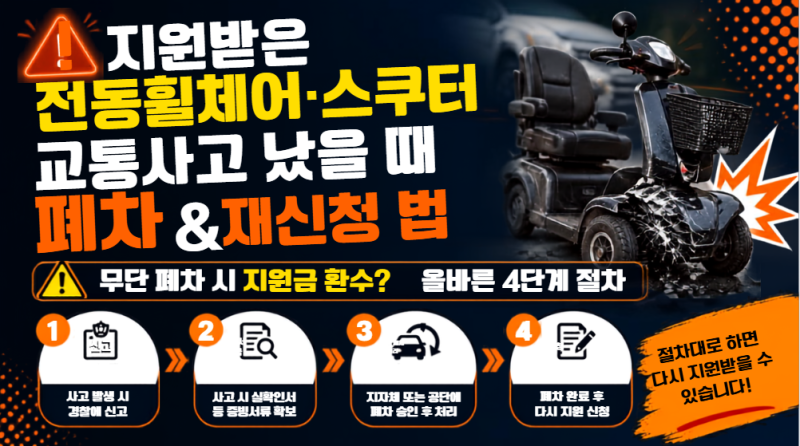 지원받은 전동휠체어·전동차 사고로 폐차할 때 처리 절차와 재신청 방법