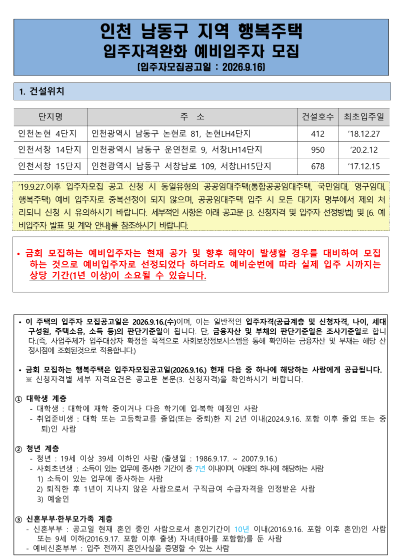 LH 인천 남동구 행복주택 예비입주자 140명 모집｜논현4·서창14·15 자격완화 신청조건·일정