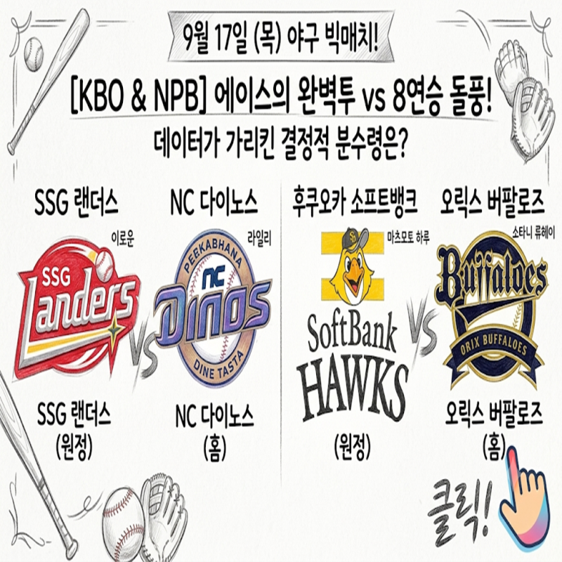 [KBO SSG vs NC / NPB 소프트뱅크 vs 오릭스 9월 17일] 에이스의 완벽투 vs 8연승 돌풍! 데이터가 가리....