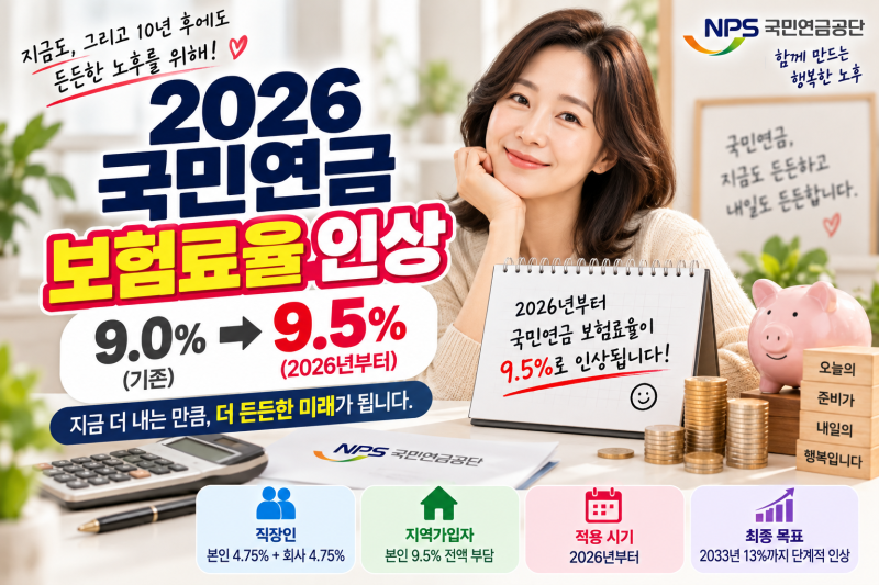2026 국민연금 보험료 9.5% 인상｜7월 기준소득월액 변경, 월급별 계산법 총정리