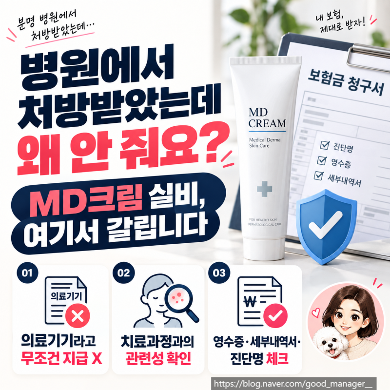 “병원에서 처방받았는데 왜 안 줘요?” : MD크림 실비, 여기서 갈립니다