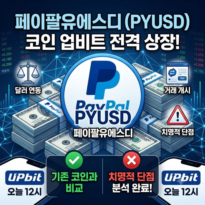 페이팔유에스디(PYUSD) 코인 업비트 상장! 기존 코인과 비교 및 치명적 단점 분석