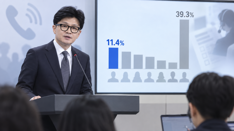 한동훈 ‘가장 신뢰하는 정치인’ 1위 11.4%｜이재명 대통령 제친 시사IN·한국갤럽 조사 분석