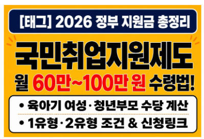 2026년 국민취업지원제도 자격 조건: 육아기 여성·청년 부모 구직촉진수당 월 100만 원 신청 ....