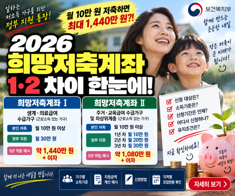 2026 희망저축계좌 1·2 차이