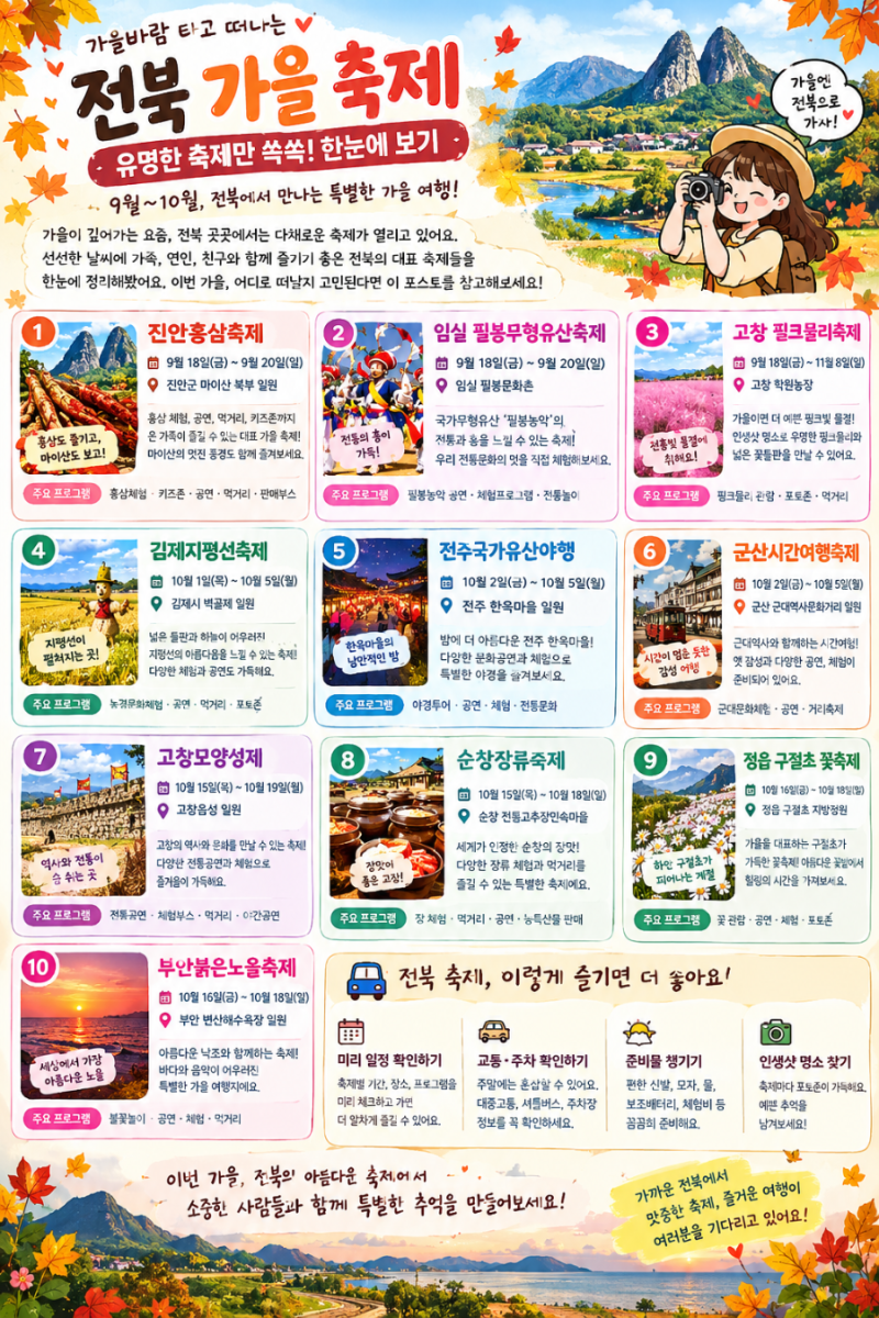 전북 가을여행 어디로 갈까?｜2026 전북 대표축제 10곳 총정리