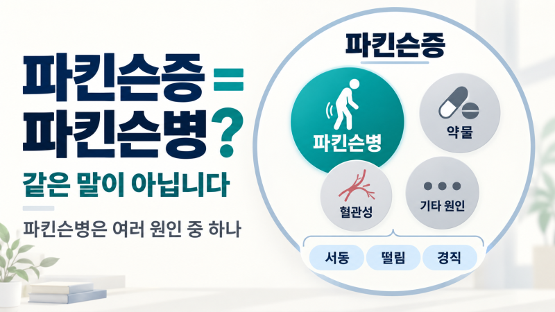 파킨슨병과 파킨슨증, 같은 말이 아닙니다｜진료실에서 ‘파킨슨증’이라고 들었다면