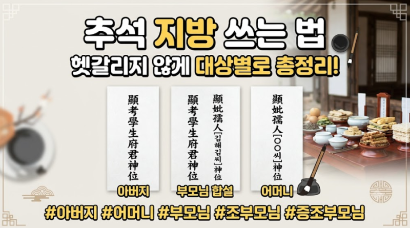 추석 지방 쓰는 법 헷갈리지 않게 대상별로 전부 정리했습니다