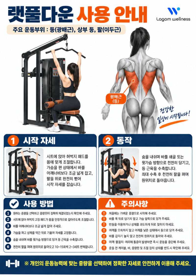 랫풀다운 사용법