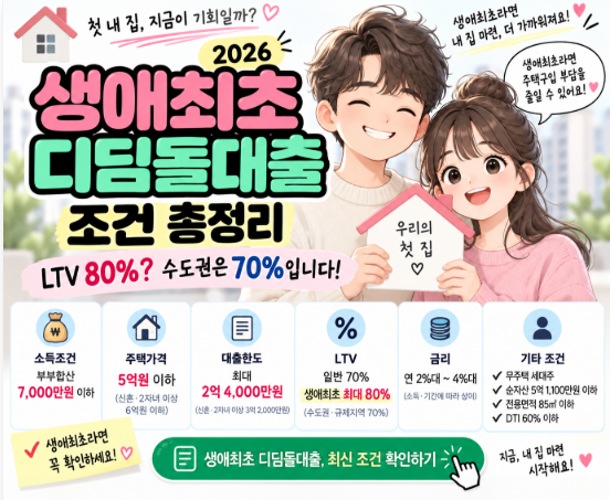 2026 생애최초 디딤돌대출 조건 총정리｜LTV 80%? 수도권은 70%입니다⭐⭐⭐⭐⭐