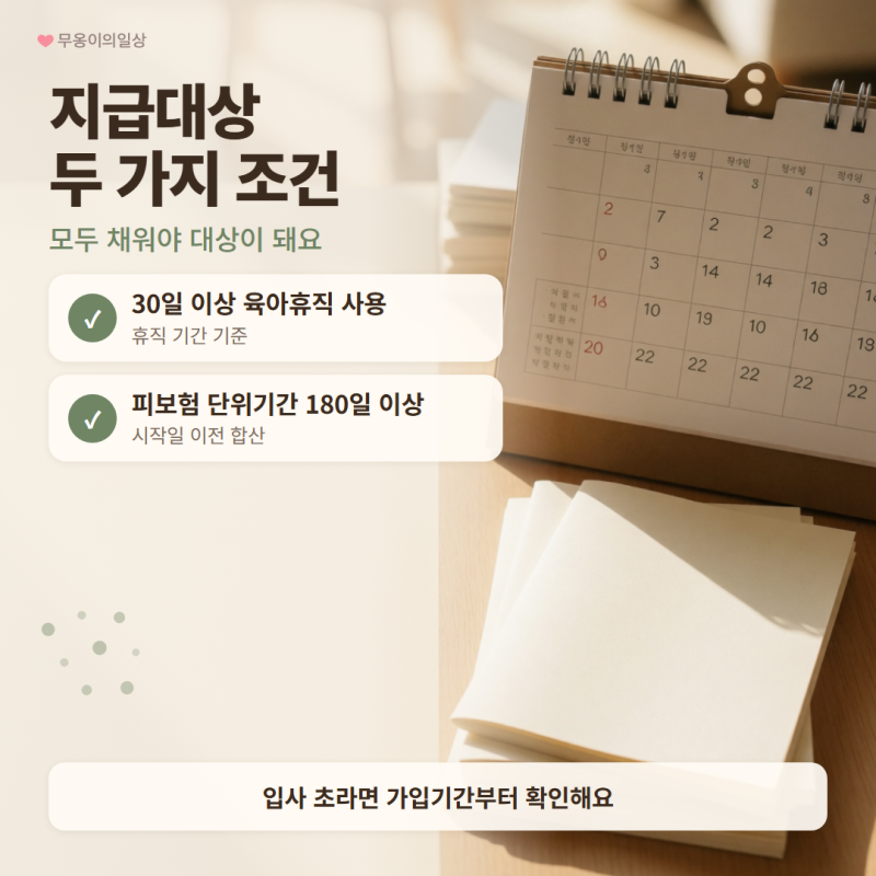 육아휴직급여 신청방법, 상한액과 사후지급금까지 총정리