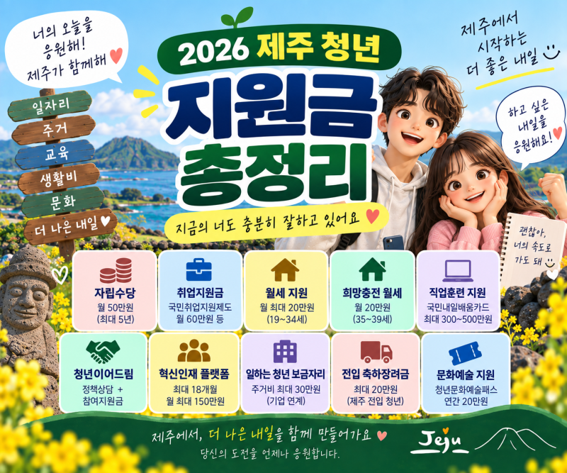 제주 청년 지원금 총정리｜2026년 청년이라면 꼭 확인할 지원금·수당·주거지원