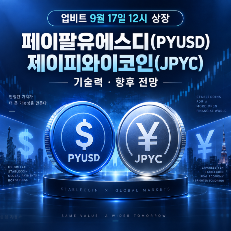 업비트 페이팔유에스디(PYUSD)·제이피와이코인(JPYC) 9월 17일 12시 상장 | 기술력과 향후 전망