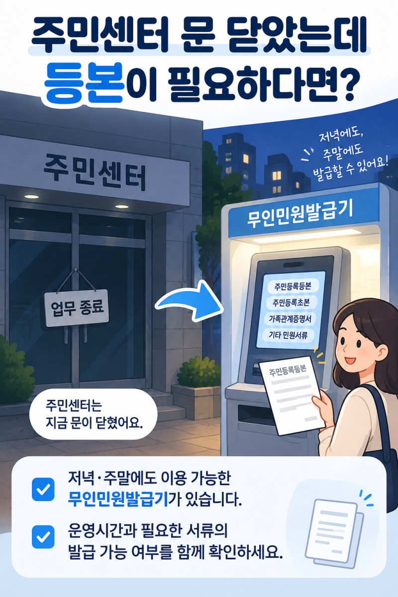 주민센터 문 닫았는데 등본 필요할 때, 청량리·제기동 무인민원발급기 이렇게 찾으세요