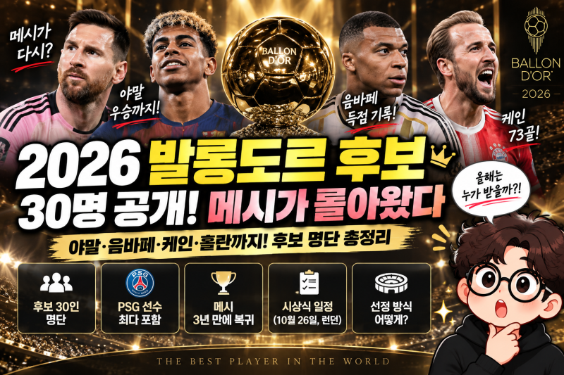 2026 발롱도르 후보 열어보니 메시가 다시? 야말·음바페·케인 포함 30명 총정리