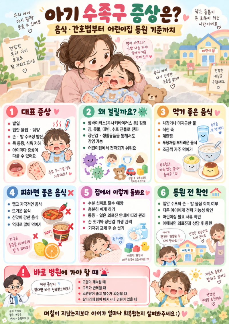 아기 수족구 증상은? 음식,간호법부터 어린이집 등원 기준까지