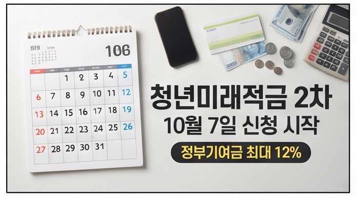 2026 청년미래적금 2차 신청 시작｜월 50만원 넣으면 정부가 최대 12% 더 준다