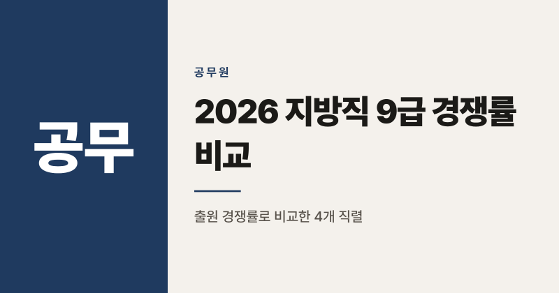 2026 지방직 9급 경쟁률 비교 일행 세무 사복 교행
