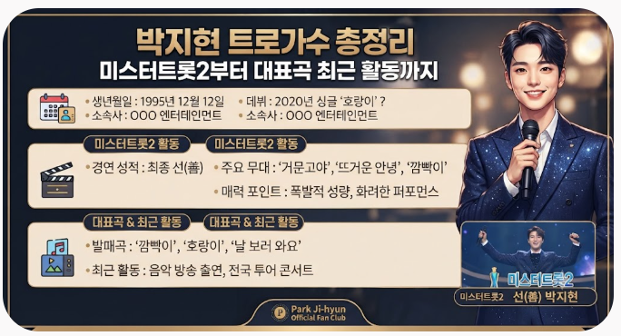박지현 트로트 가수 프로필 미스터트롯2부터 대표곡 최근 활동까지 정리