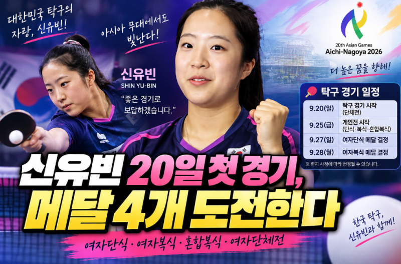 신유빈 아시안게임 일정 총정리, 20일 첫 경기…혼합복식부터 여자단식까지 ‘메달 4개’ 도....