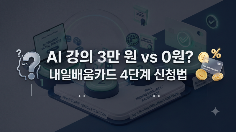 월 3만 원 AI 강의 vs 0원 국비지원? 내일배움카드 KDC 추천기관 및 신청법 완벽총정리