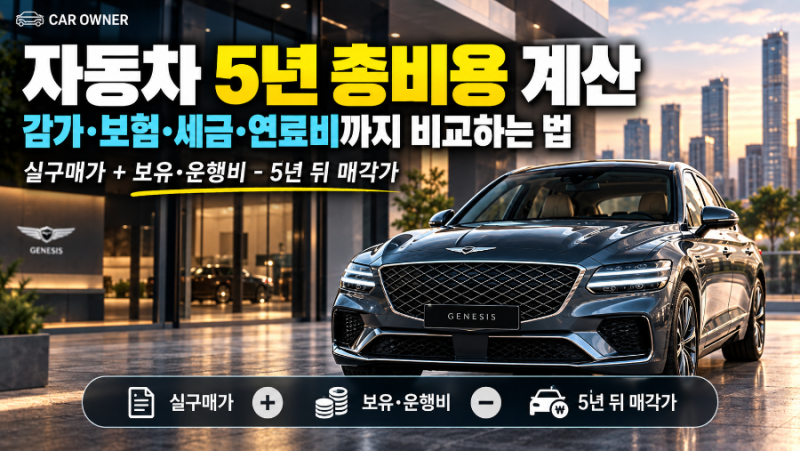 자동차 유지비 계산｜감가·보험·세금·연료비로 5년 총비용 비교하기