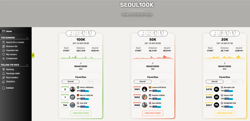2026 서울국제울트라트레일러닝대회(서울100K) 실시간 기록조회