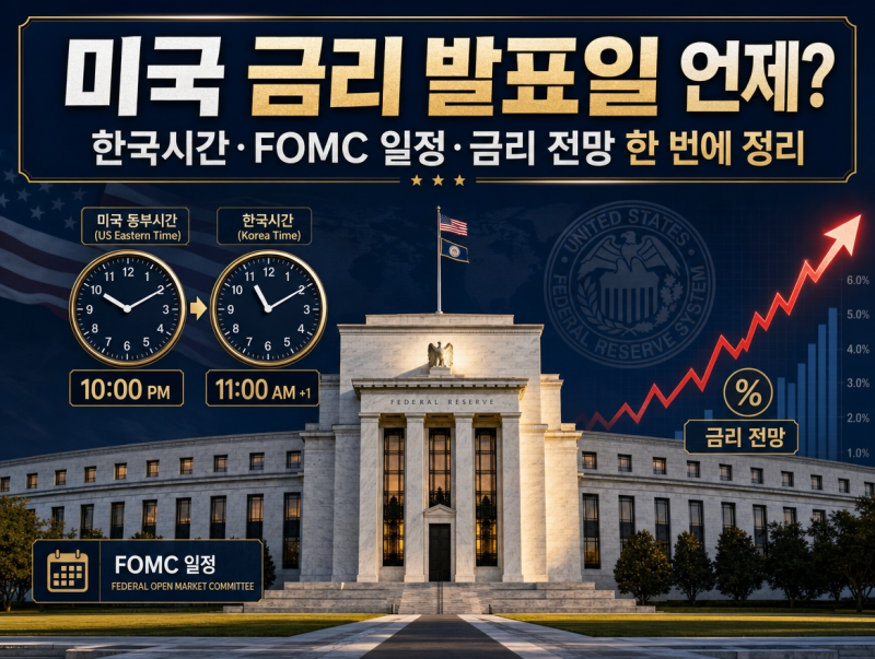 미국 금리 발표일 언제? 한국시간·FOMC 일정·금리 전망 한 번에 정리