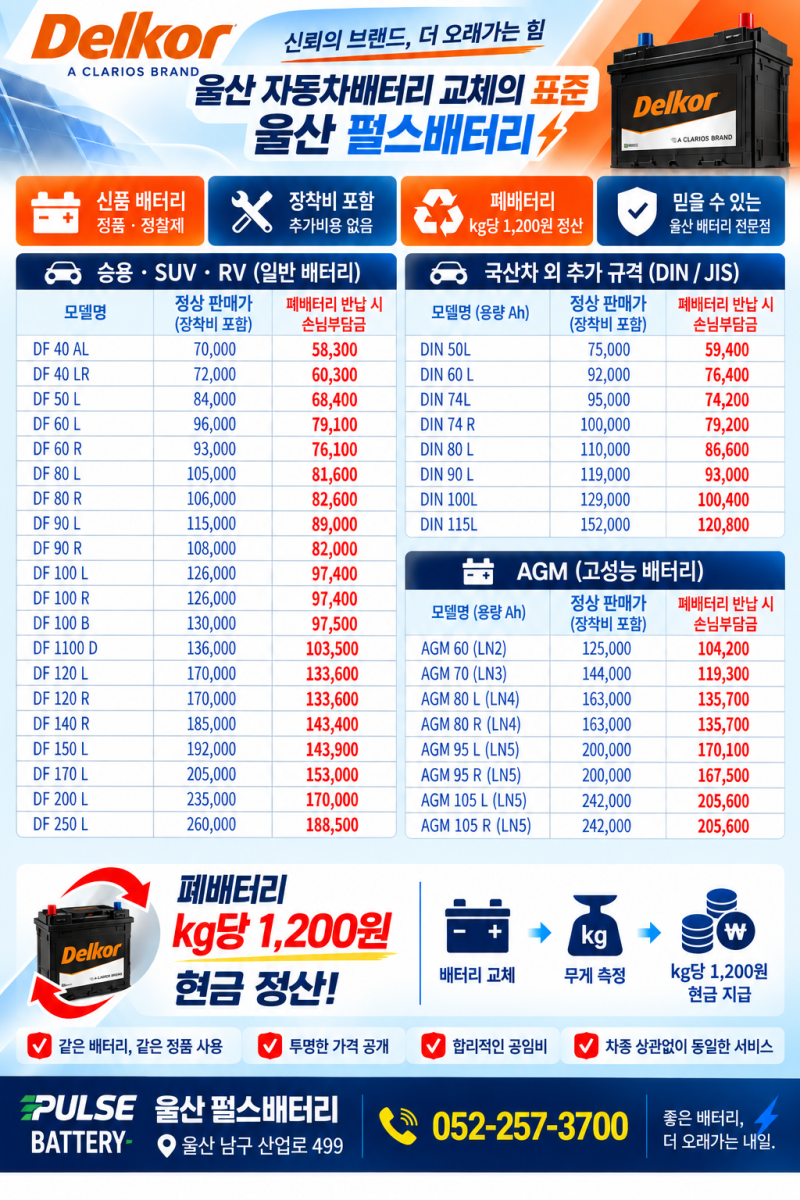 울산 델코 배터리 가격 공개｜델코 AGM·DIN 가격표 장착비 포함 정찰제
