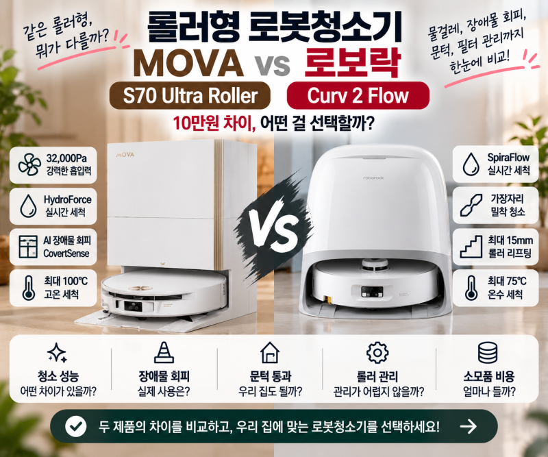 로보락 Curv 2 Flow 모바 S70 Ultra Roller 비교 롤러 로봇청소기 추천