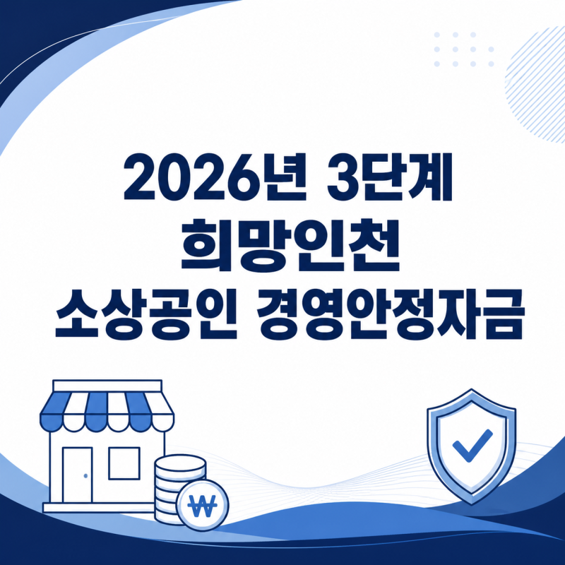 인천 소상공인 경영안정자금, 최대 5천만원 지원! 9월 17일부터 신청하세요