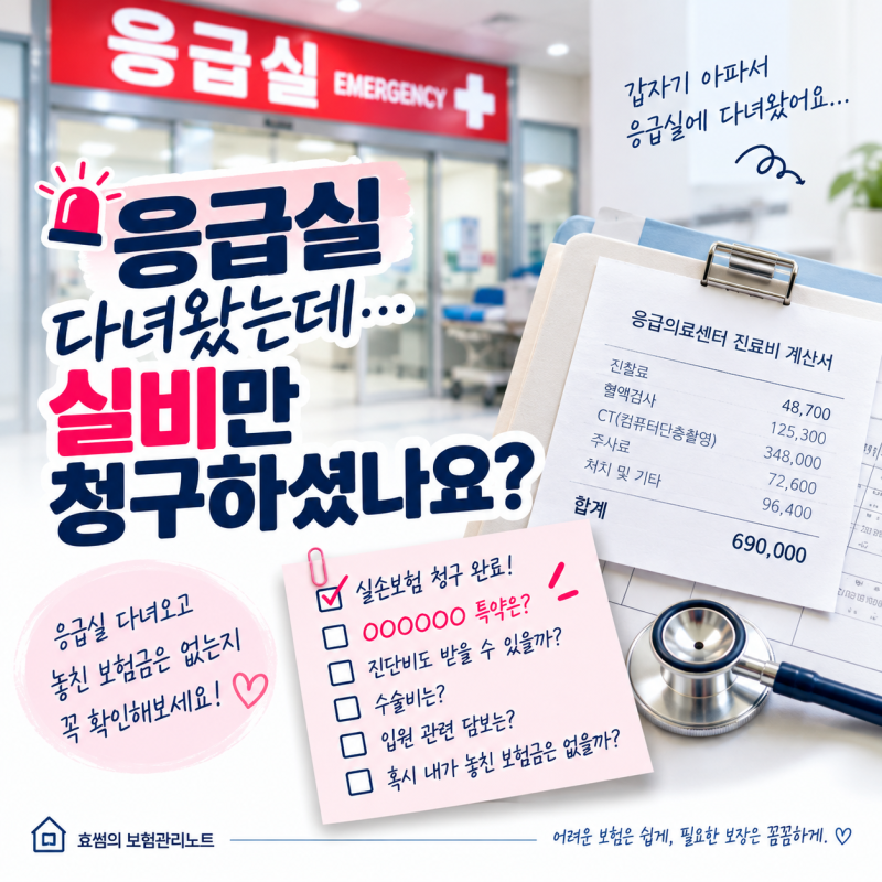 응급실 다녀왔는데… 실비만 청구하셨나요?