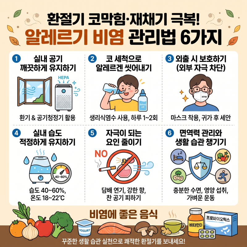 환절기 알레르기 비염 극복 가이드: 코세척부터 영양소·약물 팁까지