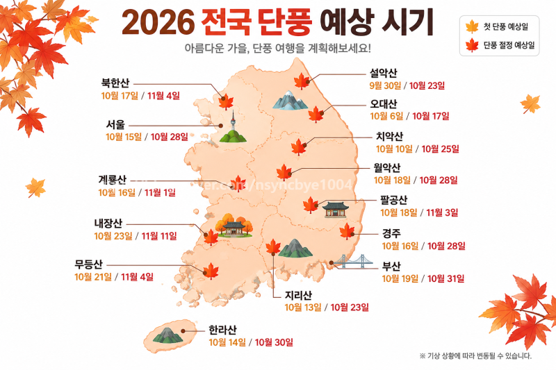 올해 단풍 언제 절정일까? 2026 화담숲 지역별 단풍시기 총정리
