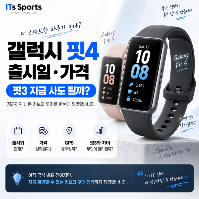 갤럭시 핏4 출시일·가격, 핏3 지금 사도 될까? 달라지는 점 정리