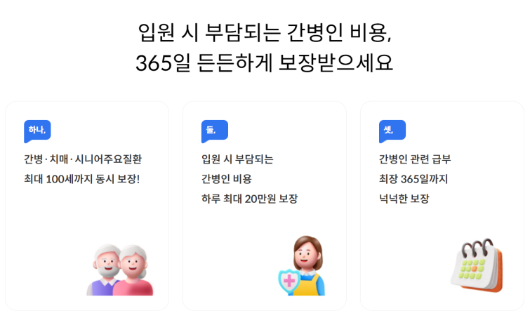 [머니취향템 연구소] 월 11만2420원 내면 ‘365일 보장’?…간병공제 따져보니