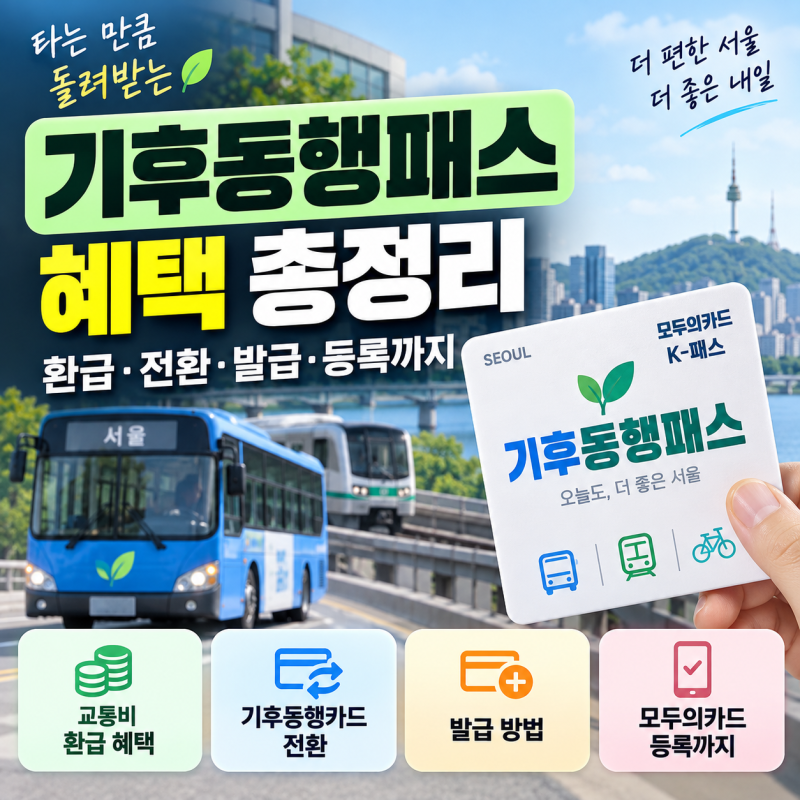기후동행패스 혜택 총정리｜환급 혜택·기후동행카드 전환·발급 방법· 모두의카드 등록까....