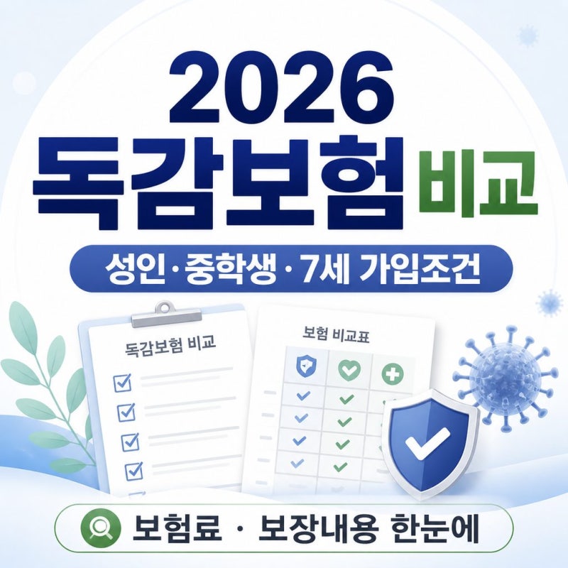 2026 독감보험 비교｜삼성화재·농협생명·동양생명 가입조건과 보험료