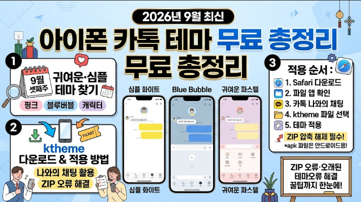 아이폰 카톡 테마 무료 총정리｜ktheme 다운로드·적용 방법·귀여운 심플 테마 찾는 법·오류 ....